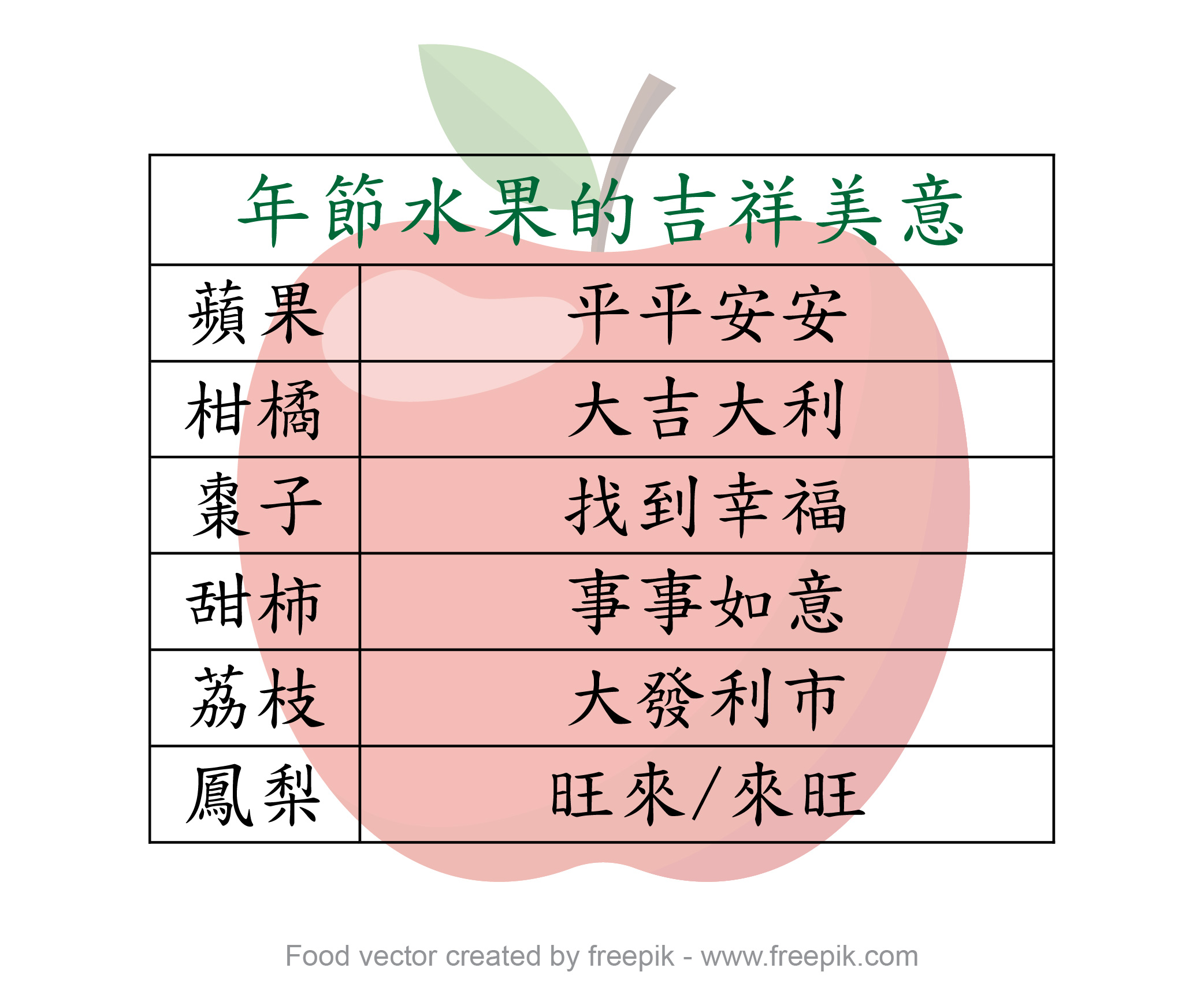2019 01 30除夕團圓幸福不變圓-01 2019 01 30除夕團圓幸福不變圓-01
