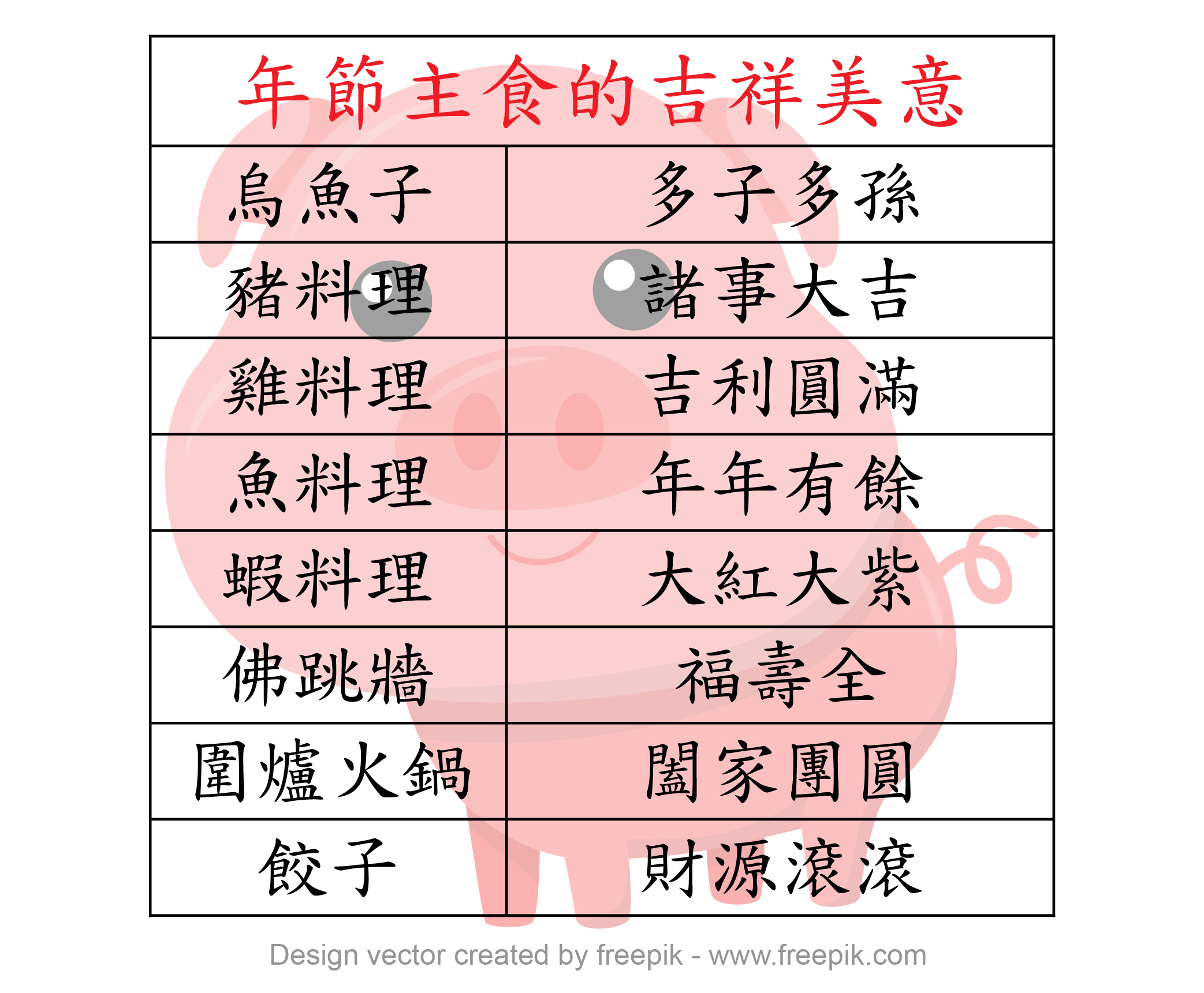 2019 01 30除夕團圓幸福不變圓-03 2019 01 30除夕團圓幸福不變圓-03